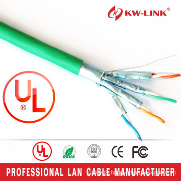 Hottest special network lan cat5e cat6a cat7 cable